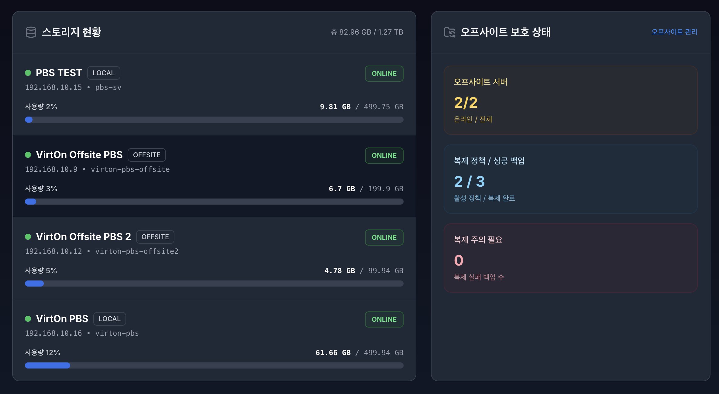 VirtOn 대시보드 2